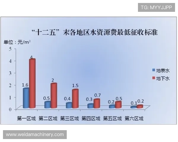 穆西亚拉高压逼抢下的摆脱与推进价值解析
