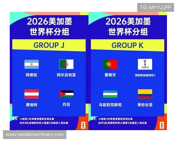 2026世界杯小组第三晋级需要多少分